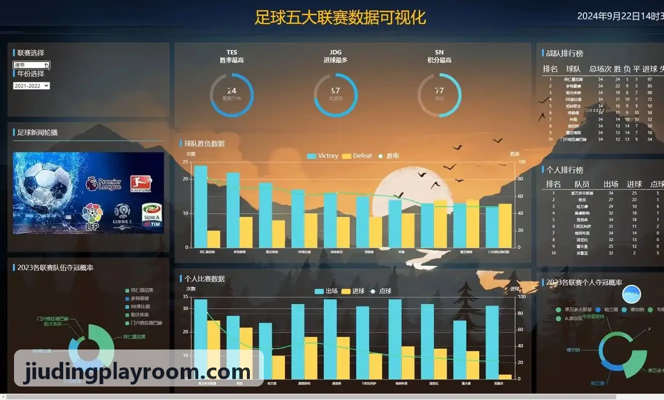 毫米级激光雷达在商业展演互动中的高并发应用